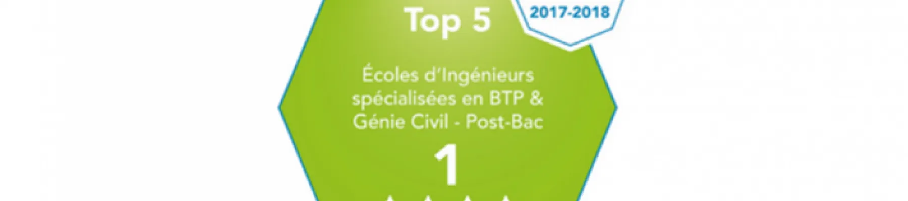 L'ESITC Paris, 1ère du classement SMBG 2017/2018